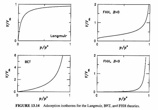 Index of /~brune/m532/meteo532_ch6_atmospheric_particles_files