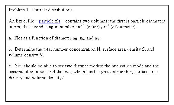 Meteo 532 Atmospheric Chemistry