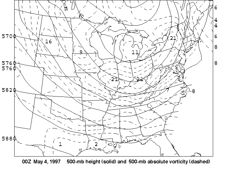 A World of Weather: Weather on the Web - Chapter 8